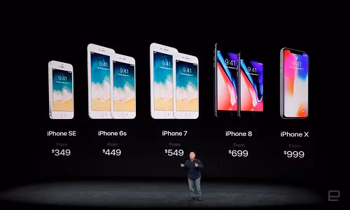 iPhone 10 ra doi, chuyen gi xay ra voi iPhone 9?
