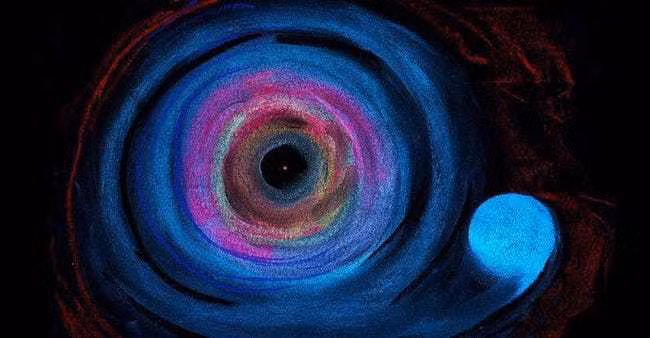 Kính thiên căn Hubble đã xác định được một hố đen năm 2017 nhờ vào sóng hấp dẫn. Hố đen này có khả năng "nuốt chửng" mọi thứ trên đường đi của nó với khối lượng bằng 1 tỷ mặt trời và di chuyển với tốc độ hơn 8 triệu km/h. Tuy nhiên, hố đen khổng lồ này nằm cách Trái Đất ước tính tới 8 tỷ năm ánh sáng.