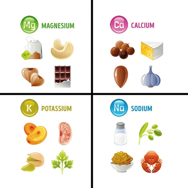 2. Ăn thức ăn nhiều khoáng chất: Sự thiếu hụt 4 khoáng chất cần thiết như canxi, kali, magiê và natri có thể ảnh hưởng đến cơ thể. Vì vậy điều quan trọng cần phải duy trì sự cân bằng các chất trong cơ thể.