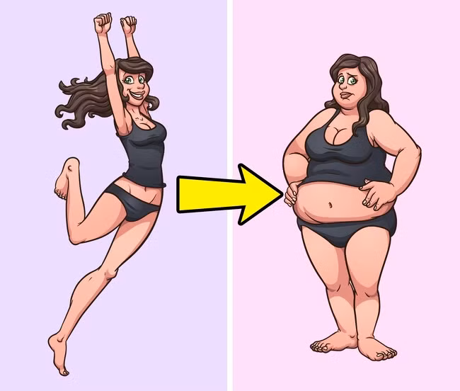 Phụ nữ thường có xu hướng béo lên sau hôn nhân. Phụ nữ thường có xu hướng béo lên sau hôn nhân.