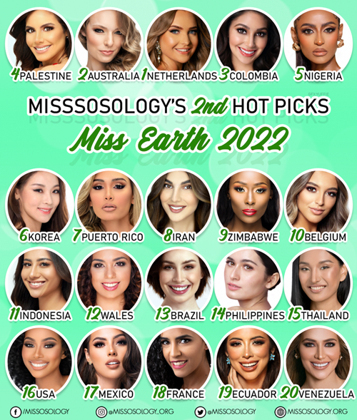 Thach Thu Thao vang mat trong bang du doan Miss Earth 2022