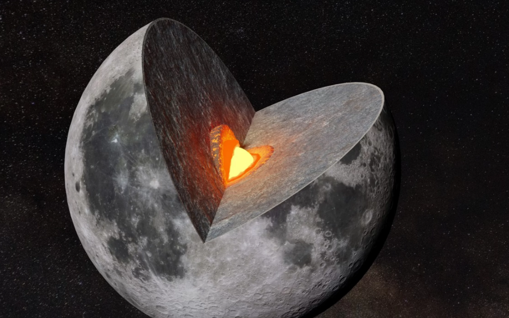 Tuy nhiên, một nghiên cứu do NASA tài trợ cảnh báo về nguy cơ của việc co lại của Mặt Trăng. Khi lõi của Mặt Trăng nguội đi, bề mặt của nó bắt đầu co lại, tạo ra các trận động đất và lở đất kéo dài. Điều này có thể gây nguy hiểm cho các sứ mệnh và thiết bị cho con người ở Mặt Trăng trong tương lai.