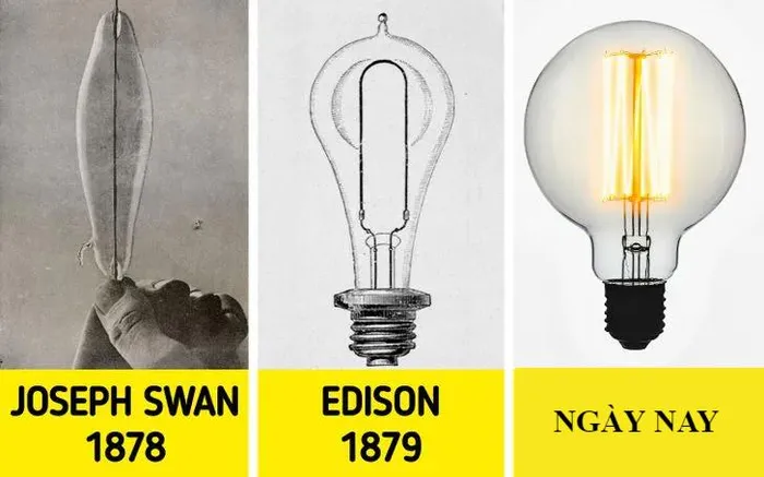 3. Thomas Edison không phải là người phát minh ra bóng đèn: Mặc dù Thomas Edison nổi tiếng với việc cải tiến bóng đèn, nhưng không phải ông là người phát minh ra bóng đèn. Có nhiều nhà khoa học khác đã đi trước ông trong việc này.