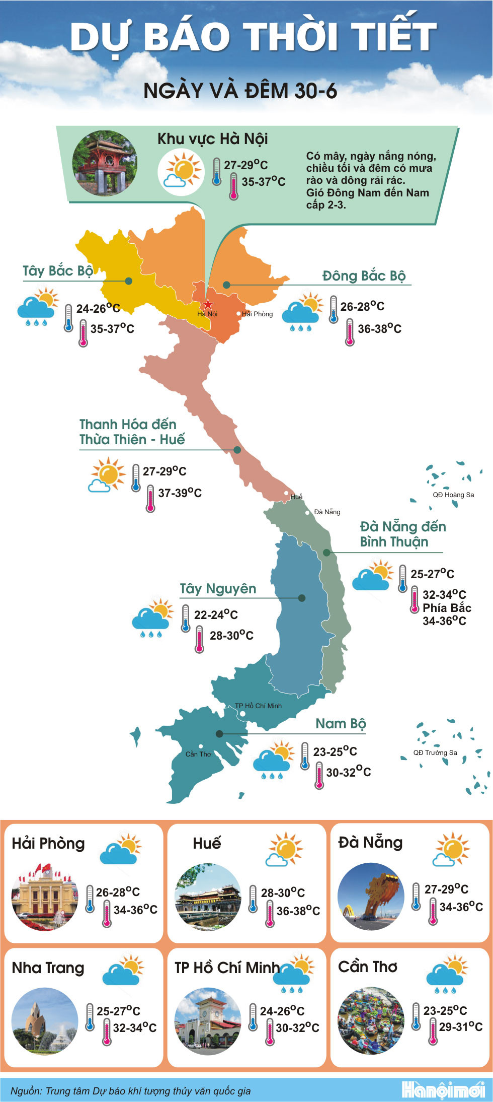 Ha Noi giam nhiet nhe, chieu toi va dem co mua dong