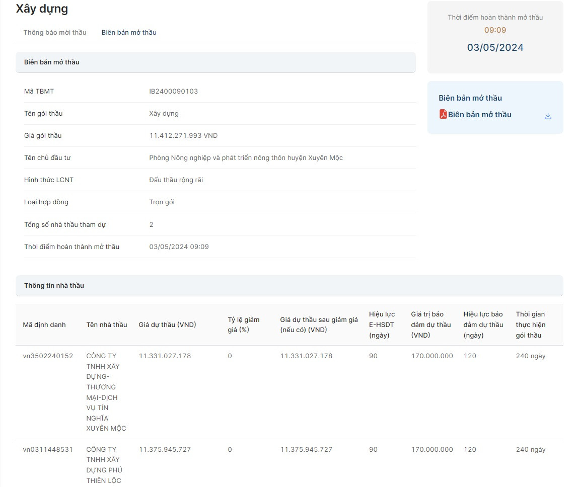 BR-VT: Goi thau nang cap sua chua duong hon 11 ty ve tay ai?