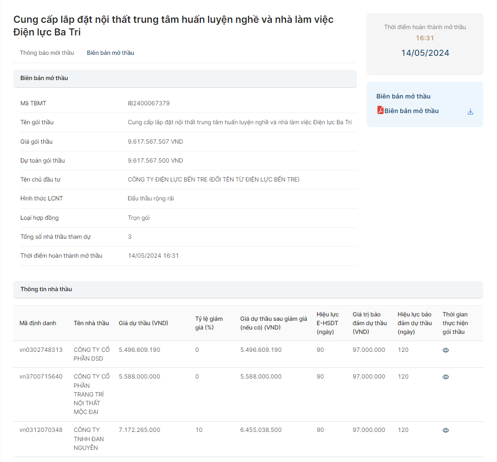 Cuoc dua “tam ma” gianh goi thau hon 9,6 ty cua Dien luc Ben Tre
