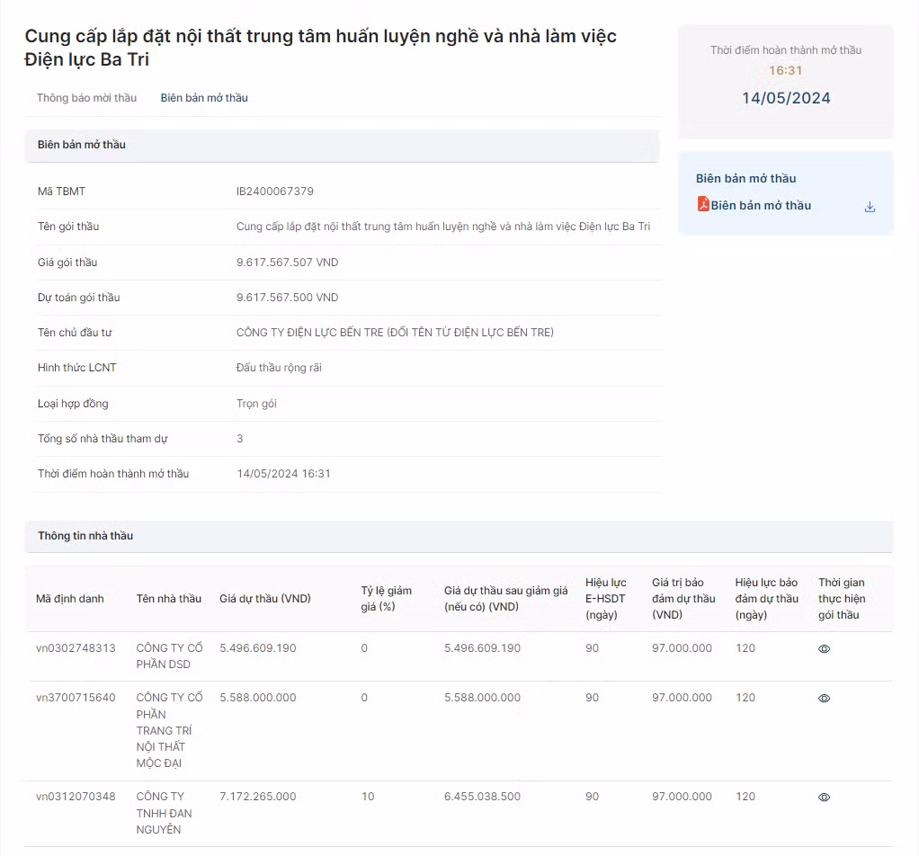 Cuoc dua “tam ma” gianh goi thau hon 9,6 ty cua Dien luc Ben Tre