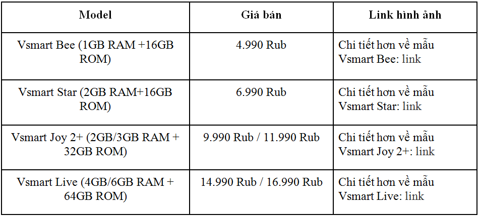 VinSmart ra mat tai thi truong Nga-Hinh-4