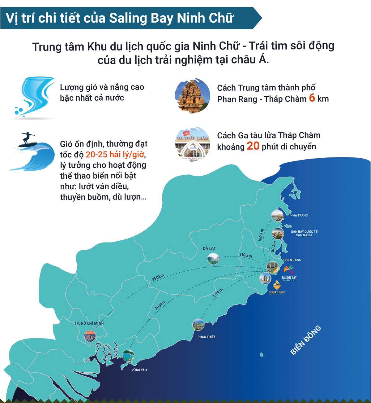 Nhung uu the noi troi cua du an All – in -one chuan 5 sao tai Ninh Chu-Hinh-3