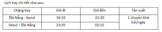 Bamboo Airways don chuyen bay thang ket noi Seoul va Da Nang-Hinh-2