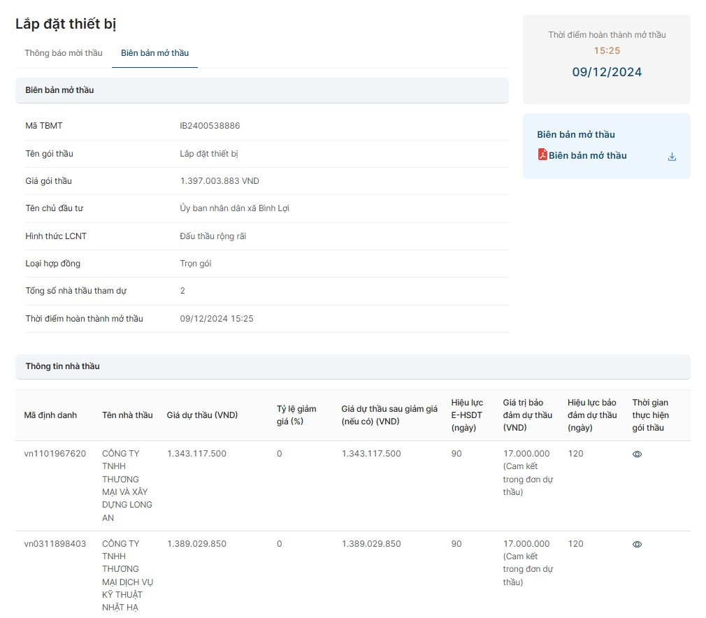 TP HCM: Gói thầu gần 1,4 tỷ xã Bình Lợi về tay Công ty Long An? TP HCM: Goi thau gan 1,4 ty xa Binh Loi ve tay Cong ty Long An?