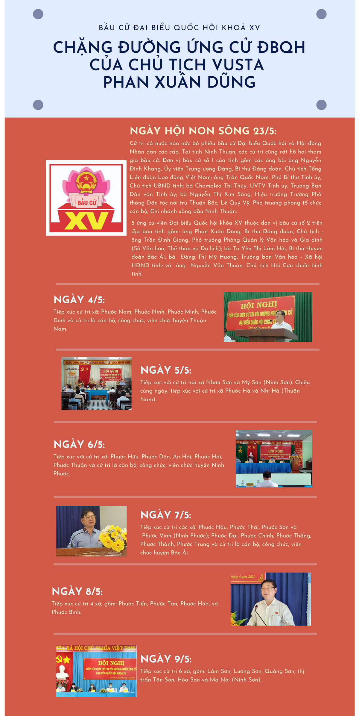 [Infographic] Chang duong ung cu DBQH cua Chu tich VUSTA Phan Xuan Dung