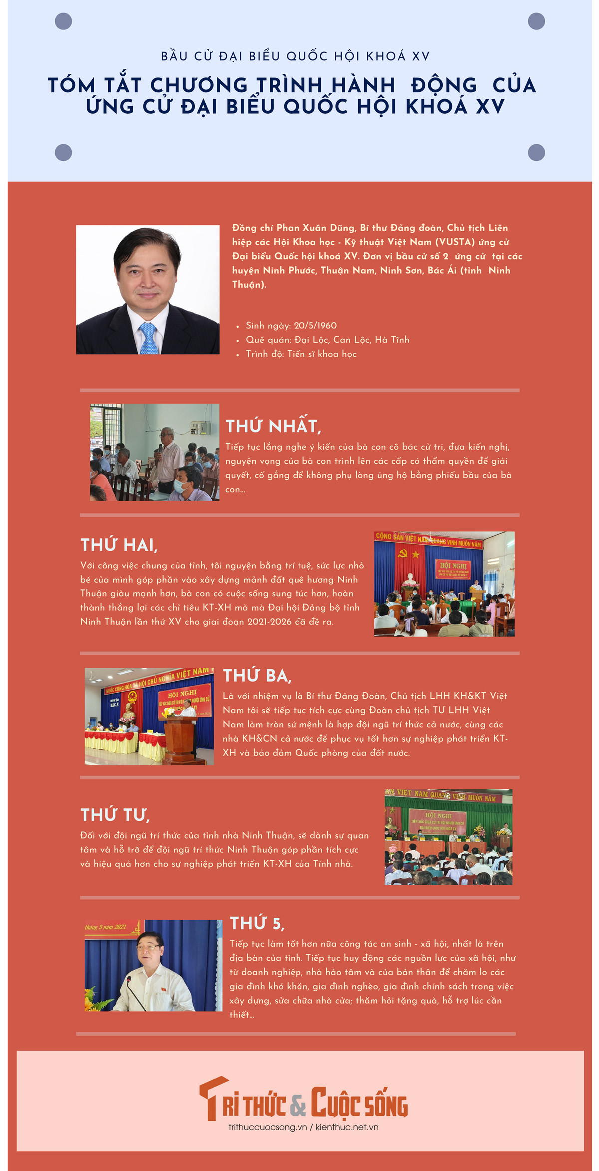 [Infographic] Chang duong ung cu DBQH cua Chu tich VUSTA Phan Xuan Dung-Hinh-2