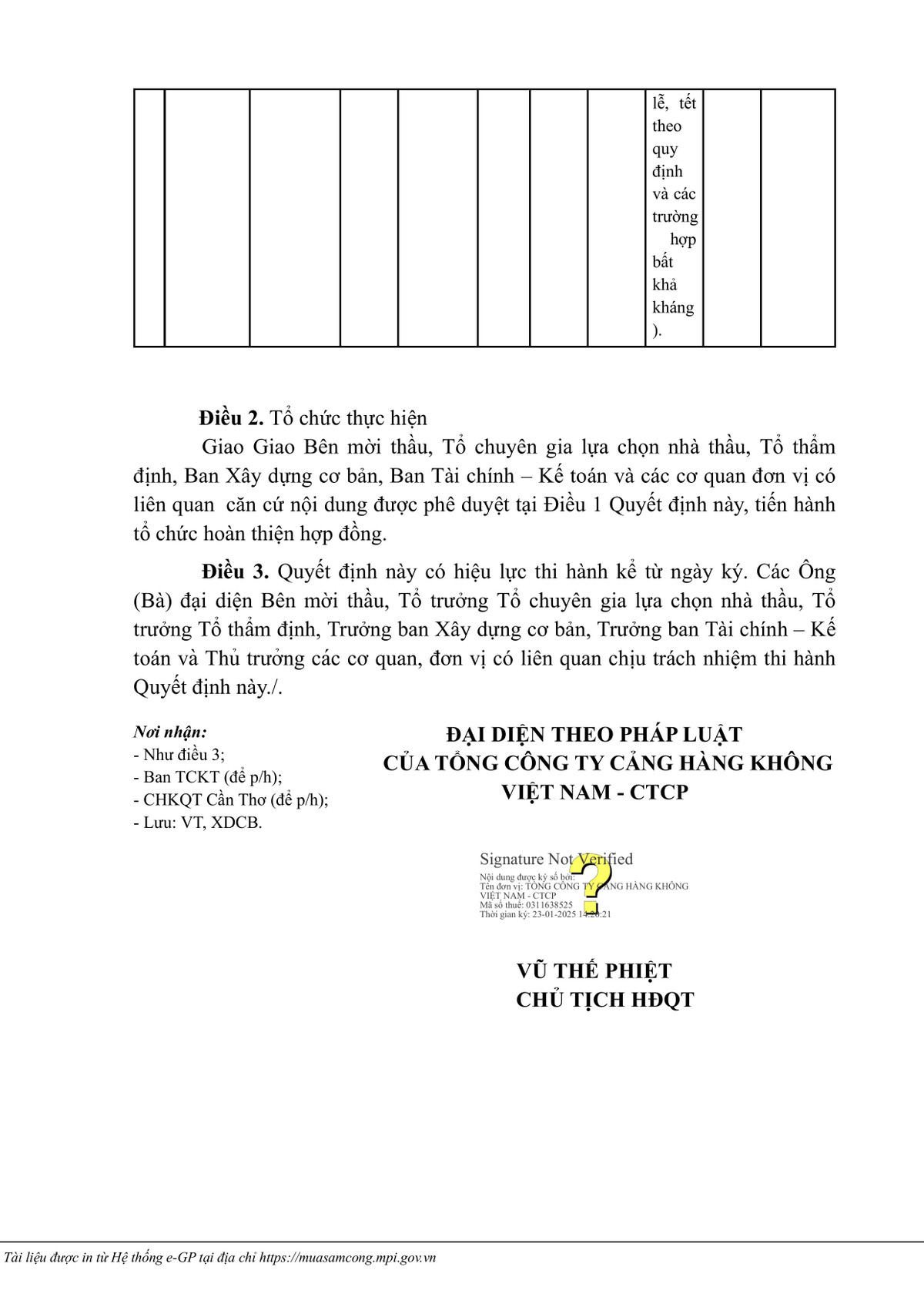 Cty B.M.T trúng gói sửa chữa đường cất hạ cánh sân bay Cần Thơ - Hình 4 Cty B.M.T trung goi sua chua duong cat ha canh san bay Can Tho-Hinh-4