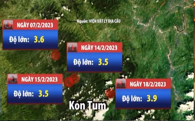 Theo các chuyên gia, những năm gần đây, động đất diễn ra khá liên tục ở Việt Nam và có chiều hướng tăng dần vể tần suất. Chẳng hạn tại Kon Tum, vào tháng 3/2023, có thời điểm xảy ra liên tiếp 4 trận động đất chỉ trong 1 ngày.