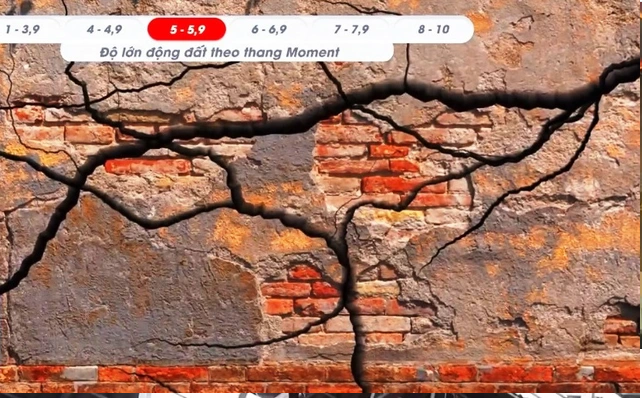 Trận động đất đã làm tảng đá lớn từ trên núi lăn xuống va trúng và làm bẹp xe ô tô con tại khu vực Lũng Phắc, xã Đàm Thủy, huyện Trùng Khánh.