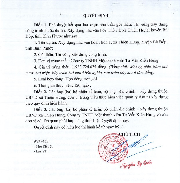 Binh Phuoc: Cty Kien Hung 1 ngay trung 2 goi thau tai xa Thien Hung-Hinh-2