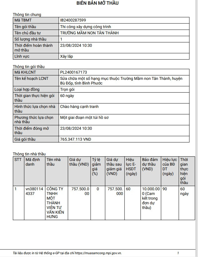 Binh Phuoc: Cty Kien Hung 1 ngay trung 2 goi thau tai xa Thien Hung-Hinh-5