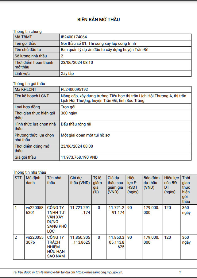 Sóc Trăng: Gói thầu xây trường gần 12 tỷ về tay ai? Soc Trang: Goi thau xay truong gan 12 ty ve tay ai?
