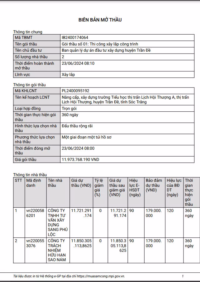 Soc Trang: Goi thau xay truong gan 12 ty ve tay ai?