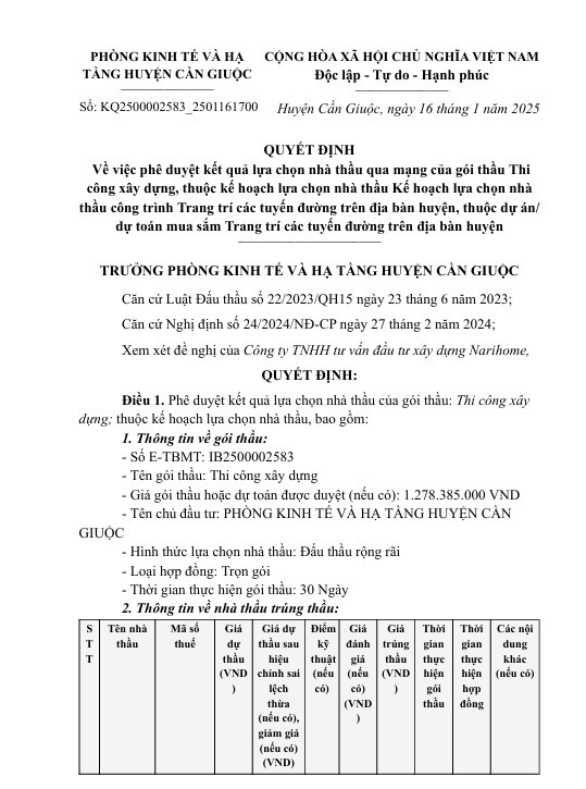Long An: Công ty Thiên Phú trúng liền 2 gói trang trí tại Cần Giuộc Long An: Cong ty Thien Phu trung lien 2 goi trang tri tai Can Giuoc