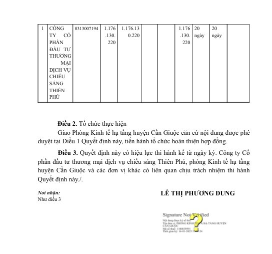 Long An: Công ty Thiên Phú trúng liền 2 gói trang trí tại Cần Giuộc - Hình 2 Long An: Cong ty Thien Phu trung lien 2 goi trang tri tai Can Giuoc-Hinh-2