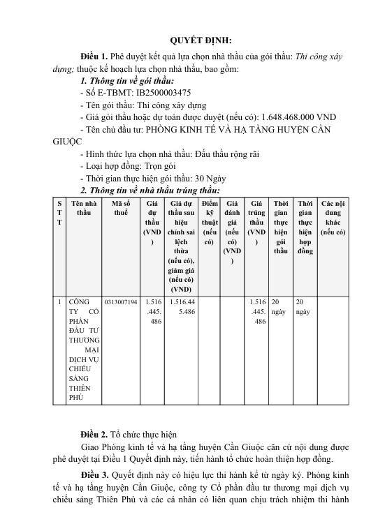 Long An: Công ty Thiên Phú trúng liền 2 gói trang trí tại Cần Giuộc - Hình 4 Long An: Cong ty Thien Phu trung lien 2 goi trang tri tai Can Giuoc-Hinh-4
