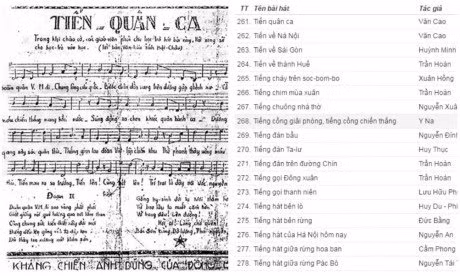 DB Duong Trung Quoc: Cap phep bai Quoc ca la khong can thiet-Hinh-2