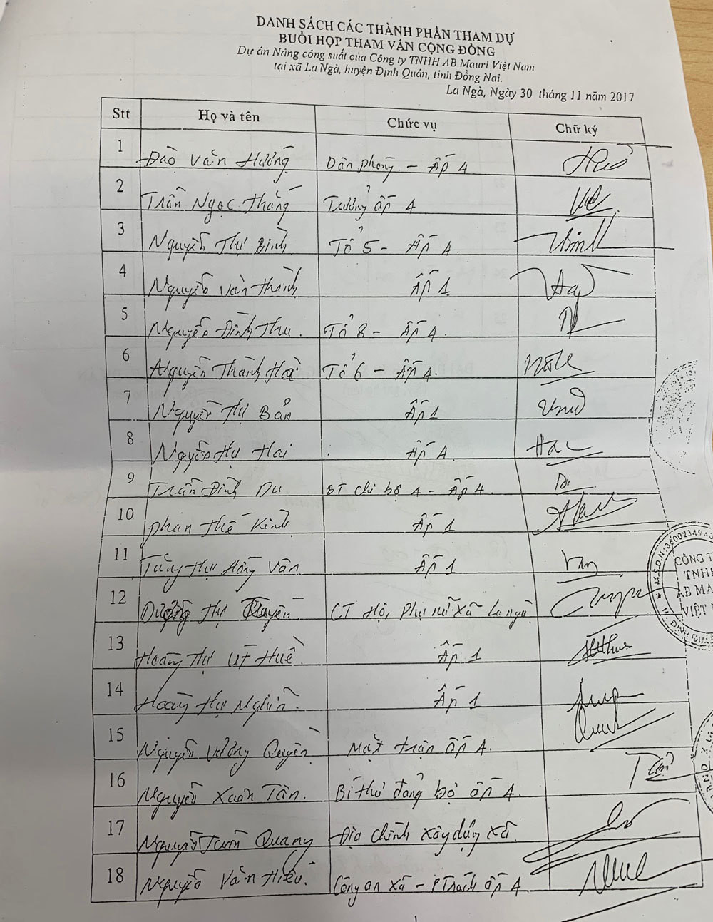 Cong ty men gay hoi gan 20 nam: Lua dan ky danh gia tac dong moi truong?-Hinh-4