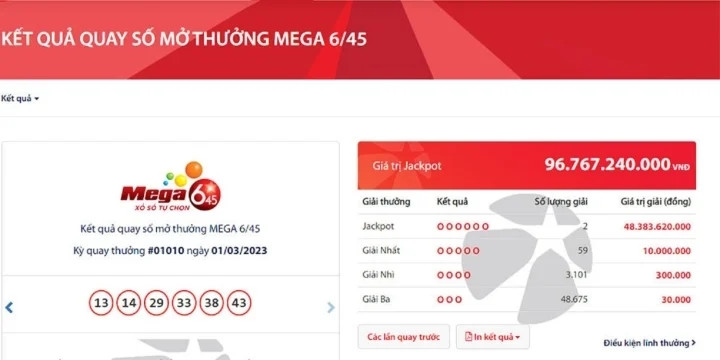 Trước đó, Công ty Vietlott cho biết vào tối 1/3, có hai khách hàng trúng giải Jackpot trị giá mỗi giải hơn 48,3 tỷ đồng. Theo đó, tổng giá trị của giải thưởng hơn 96 tỷ đồng. Ảnh: VTCNews