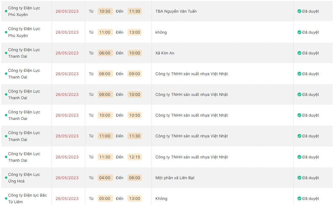 Cùng với đó, người dân cần hạn chế sử dụng các thiết bị có công suất lớn vào các khung giờ cao điểm 11h30-14h30 và 20-22h hàng ngày. Ảnh chụp màn hình