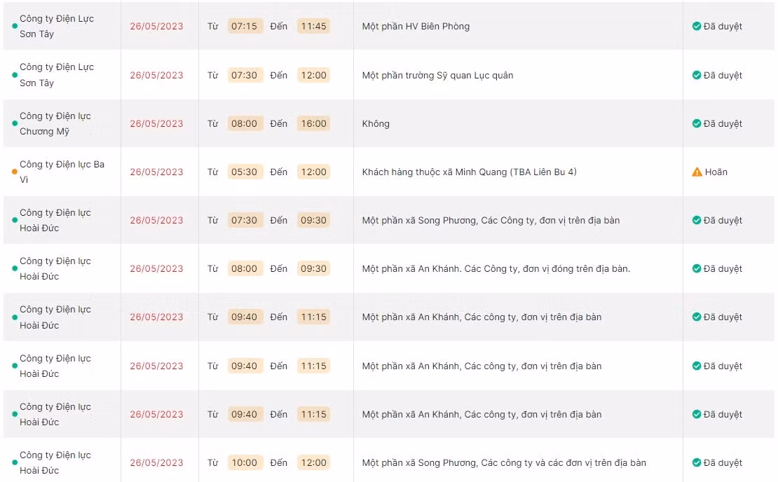 Để tránh quá tải cục bộ gây gián đoạn việc cung cấp điện, phía điện lực thành phố khuyến cáo khách hàng, cơ quan công sở và cơ sở sản xuất sử dụng điện tiết kiệm, hiệu quả, tắt bớt các thiết bị điện không cần thiết. Ảnh chụp màn hình