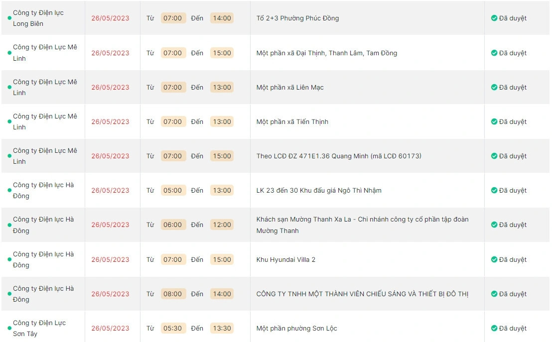 Đện lực Hà Nội cho biết thêm một số đường dây, trạm biến áp vận hành bị quá tải ở một số thời điểm. Ảnh chụp màn hình