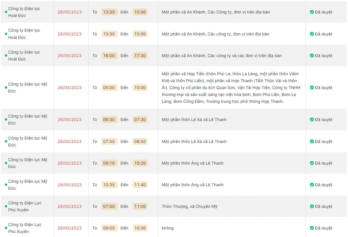 Người dân có thể theo dõi thông tin cắt điện tại các website của các Tổng công ty, Công ty điện lực hoặc các ứng dụng của ngành điện trên điện thoại thông minh. Ảnh chụp màn hình