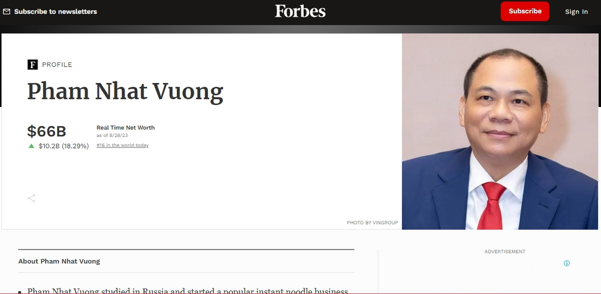 Tài sản tỷ phú Phạm Nhật Vượng tăng chóng mặt, giàu thứ 16 thế giới Tai san ty phu Pham Nhat Vuong tang chong mat, giau thu 16 the gioi