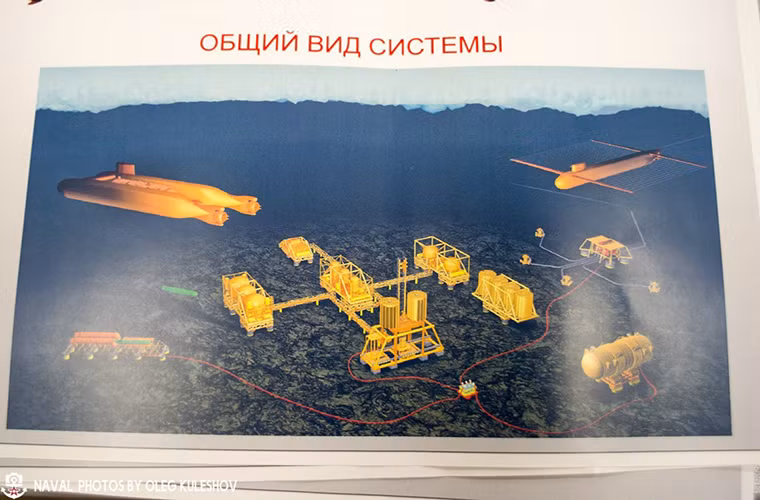 Chưa dừng lại đó USC còn đang phát triển các tổ hợp thám trắc dưới mặt nước dành cho các hoạt động nghiên cứu và phát triển của Nga tại Bắc Cực. Thậm chí công ty này còn kỳ vọng triển khai một tổ hợp năng lượng hạt nhân cỡ nhỏ dưới lòng đại dương Bắc Cực và nó sẽ hoạt động như một trung tâm cung cấp năng lượng cho các "Prirazlomnaja" hoặc tổ hợp thám trắc xung quanh. Nguồn ảnh: defence.ru.