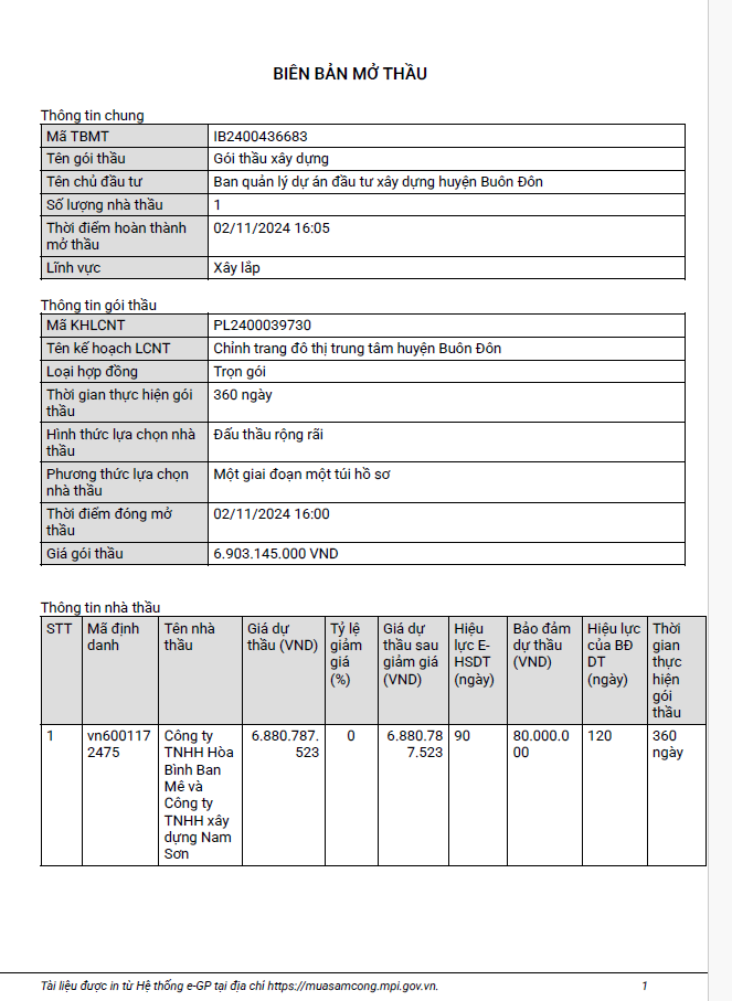 Đắk Lắk: “Lộ diện” nhà thầu trúng gói chỉnh trang đô thị huyện Buôn Đôn - Hình 2 Dak Lak: “Lo dien” nha thau trung goi chinh trang do thi huyen Buon Don-Hinh-2
