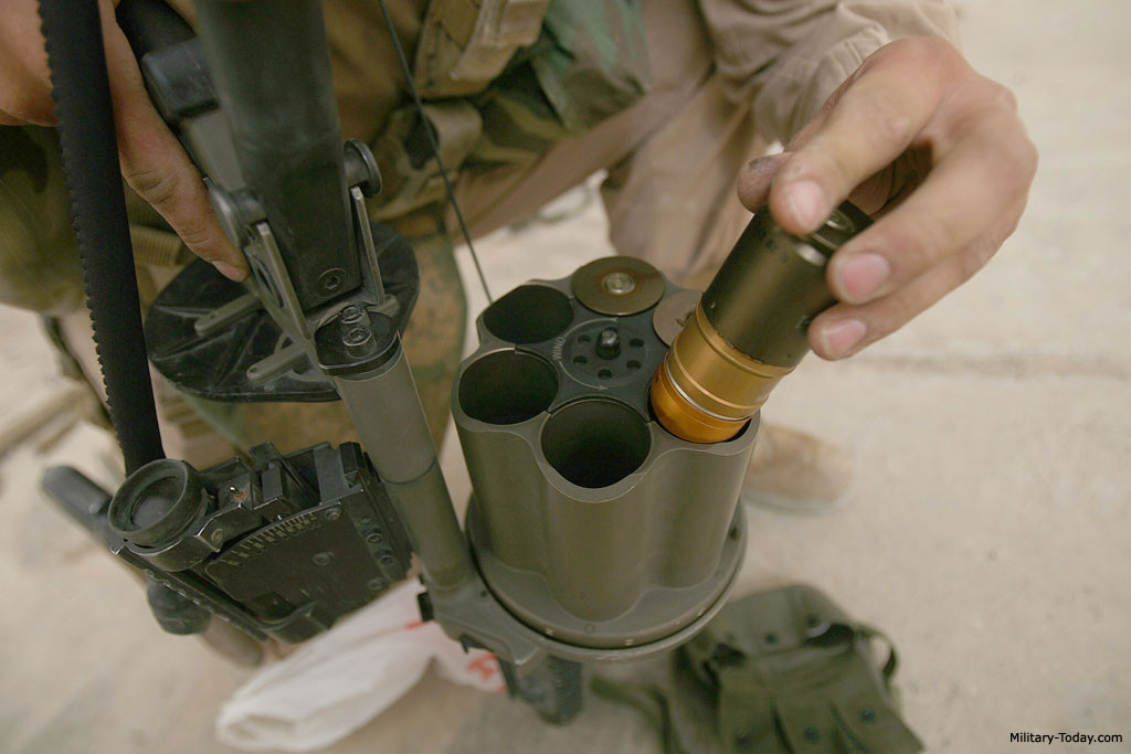 Súng sử dụng ổ đạn xoay có sức chứa 6 viên lựu cỡ 40 x 46 mm, được gắn với một lò xo có tác dụng kéo ổ đạn theo chiều kim đồng hồ sau mỗi lần bóp cò. Khi hết đạn và tái nạp xong thì phải xoay ổ đạn ngược lại để lên dây cót. Nguồn ảnh: Military-Today