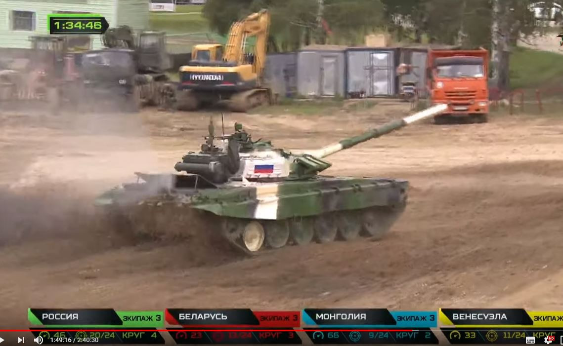 Thế để thấy ngay cả những xe tăng “khủng” nhất thế giới phương Tây cũng không thể nào bằng tốc độ chiếc xe tăng nâng cấp từ khung gầm T-72B cũ thời Liên Xô. Thực sự không thể hiểu người Nga đã làm thế nào để T-72B3 đạt tốc độ nhanh khủng khiếp tới vậy. Chỉ biết rằng hầu hết các xe tăng T-72B3 do các đội khác điều khiển thì tốc độ tối đa đạt được chỉ khoảng 73km/h (Việt Nam từng đạt) tới 75km/h. Nguồn ảnh: Tzvezda