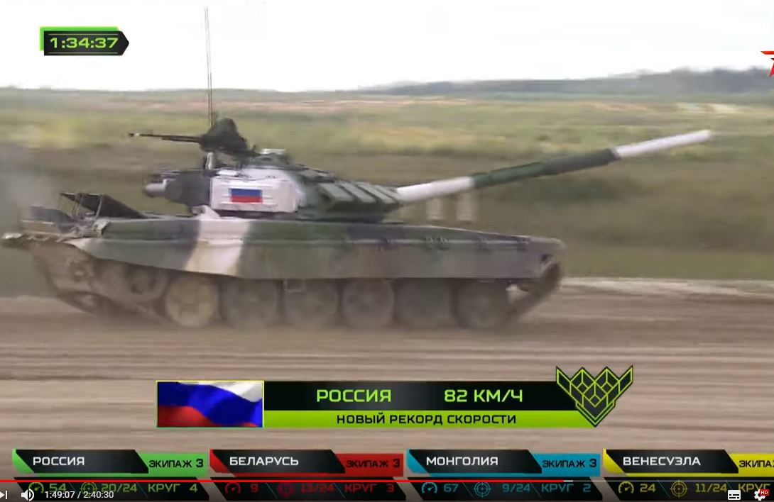 Trước đó, ở vòng loại đội tuyển Nga từng lập kỷ lục đạt 78km/h trên xe tăng T-72B3. Chỉ với tốc độ này thôi, gần như không có xe tăng nào trên thế giới làm được. Cho nên, với tốc độ 82km/h thì có lẽ vĩnh viễn chỉ có Nga tự phá được kỷ lục chính mình. Nguồn ảnh: Tzvezda