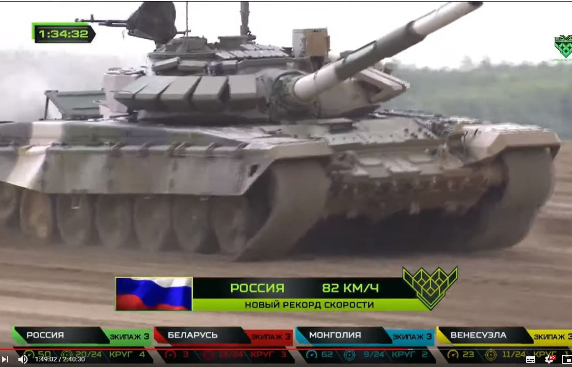 Ở những vòng cuối cùng trước khi hoàn thành 12 phần thi, đội tuyển Nga một lần nữa tự phá kỷ lục tốc độ khi đưa chiếc xe tăng T-72B3 đạt tốc độ “kinh hoàng” 82km/h. Một con số không thể tưởng tượng và không ai nghĩ tới rằng một chiếc xe tăng nặng gần 50 tấn lại làm được. Nguồn ảnh: Tzvezda
