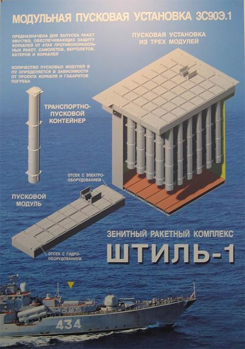 Hệ thống phòng không tầm trung hải quân 3S90M Shtil-1 với đạn tên lửa đặt trong bệ phóng thẳng đứng. Shtil-1 được cho là có thể phù hợp lắp đặt lên các tàu hộ vệ cỡ 2.000 tấn như Gepard 3.9 của Việt Nam. Hệ thống trang bị đạn tên lửa 9M317M với tầm tác chiến 3,5-50km, độ cao từ 5m tới 15.000m. Ảnh: Wikipedia