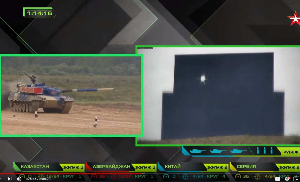 Thậm chí, có thời điểm đồng hồ đo được chỉ là 0km/h, xe gần như đứng yên hoàn toàn. Nguồn ảnh: Tzvezda