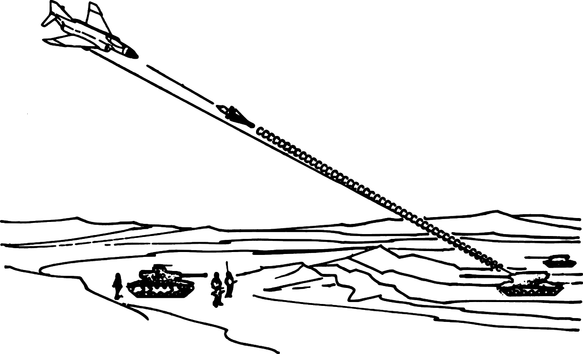 Trong ảnh là hình vẽ minh họa cách phóng, dẫn đường tên lửa, khí tài trên máy bay sẽ làm nhiệm vụ chỉ thị - đánh dấu mục tiêu, tên lửa sau khi được phóng thì đầu dò sẽ thu lại tín hiệu chỉ thị và cứ thế “lặng lẽ” tiếp cận xe tăng địch. Nguồn ảnh: Wikipedia