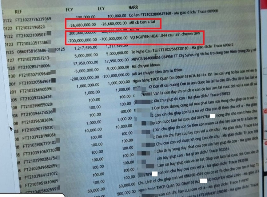 Bản sao kê tài khoản của danh hài Hoài Linh được nhân viên ngân hàng MB Bank phát tán ra ngoài.