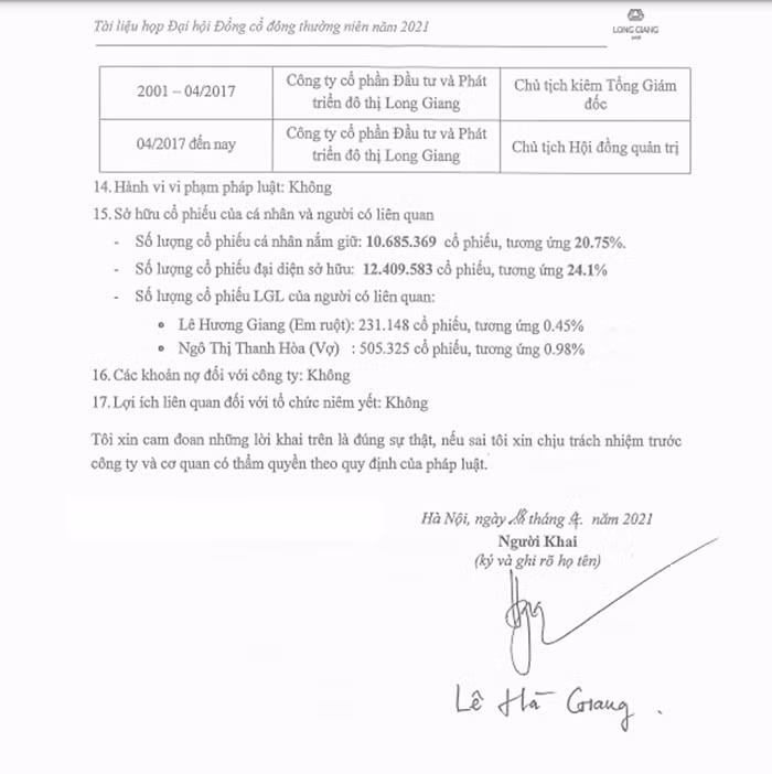 He lo ong chu kin tieng dung sau Long Giang Land-Hinh-2