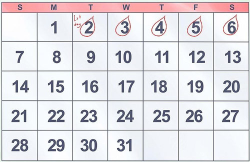 Chu kì kinh nguyệt. Cách tốt nhất để biết buồng trứng của bạn hoạt động tốt, rụng trứng hàng tháng hay không là dựa vào chu kì kinh nguyệt. Nếu chu kì kinh nguyệt của bạn quá dài (30 ngày, 45 hoặc 90 ngày…) thì bạn nên tham khảo tư vấn của bác sĩ để điều chỉnh sự rụng trứng của mình. Bằng cách theo dõi sự rụng trứng, bạn sẽ tăng xác suất thụ thai thành công cao hơn hẳn.