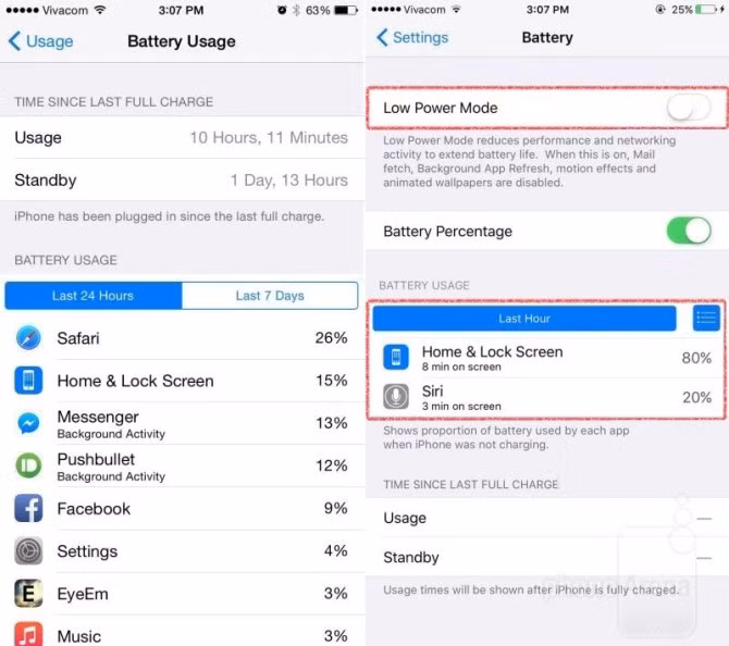  4. Thêm tùy chọn cho tùy chỉnh pin. Màn hình tùy chỉnh pin đã được đưa ra menu ngoài cùng của ứng dụng Cài đặt thay vì ẩn trong mục Usage/Sử dụng như trước đây. Menu này sẽ cung cấp thêm tùy chọn tiết kiệm pin (Low Power Mode) – tự động tắt duyệt tìm Mail, cập nhật nội dung ứng dụng, hiệu ứng chuyển động của giao diện cũng như hình nền. Trong mục thông tin sử dụng, hệ điều hành iOS 9 sẽ hiển thị thêm cả thông tin thời lượng sử dụng trên màn hình của từng ứng dụng, tính từ lần cuối sạc đầy pin.