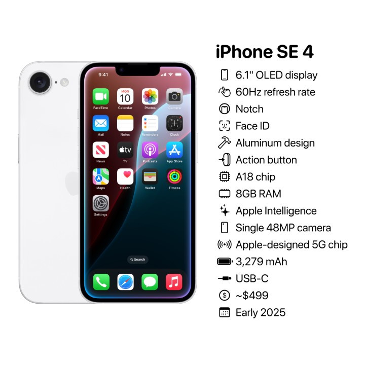 iPhone SE 4 sẽ được trang bị chip A18, 8 GB RAM và màn hình OLED. Đây là nâng cấp khá lớn so với màn hình LCD trên các phiên bản SE trước đây. Thiết bị cũng được dự đoán sẽ có camera chính 48 MP, mang lại khả năng chụp ảnh tốt hơn so với các thế hệ SE tiền nhiệm. Ảnh: Rumos