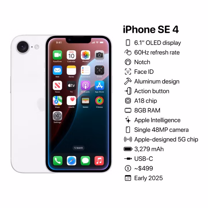 iPhone SE 4 sẽ được trang bị chip A18, 8 GB RAM và màn hình OLED. Đây là nâng cấp khá lớn so với màn hình LCD trên các phiên bản SE trước đây. Thiết bị cũng được dự đoán sẽ có camera chính 48 MP, mang lại khả năng chụp ảnh tốt hơn so với các thế hệ SE tiền nhiệm. Ảnh: Rumos